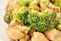 Easy Keto Teriyaki Chicken