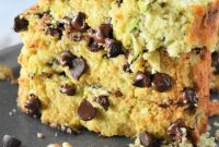 Keto Chocolate Zucchini Loaf