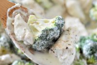 Creamy Low-Carb Chicken Alfredo