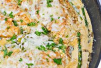 Ultimate Keto Chicken Madeira