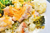 Keto Chimichurri Chicken Skillet with Broccoli and Cauliflower