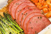 Keto Easter Feast: Sheet Pan Style