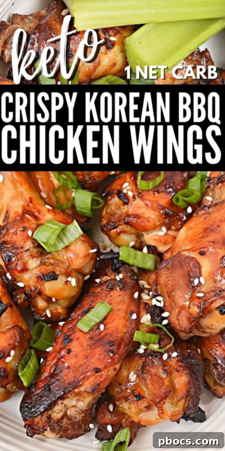 Keto Korean BBQ Chicken Wings - Pinterest Pin Graphic