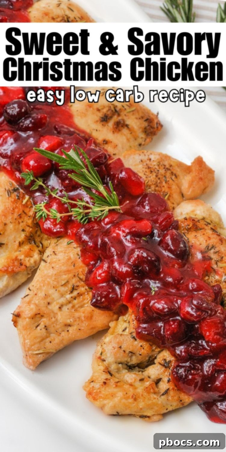 Holiday Keto Chicken Sweet and Savory Feast 12 Low-Carb Sweet and Savory Christmas Chicken - Final Pin Image