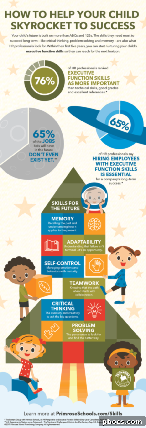 An abstract illustration of a child engaged in drawing, symbolizing creativity, individual expression, and the importance of supportive, respectful engagement.